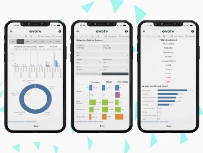 Manage CWD Systems Remotely